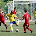 KP mladší žáci: SK SV Bojkovice - FC Zlín B  - 17.6.2023